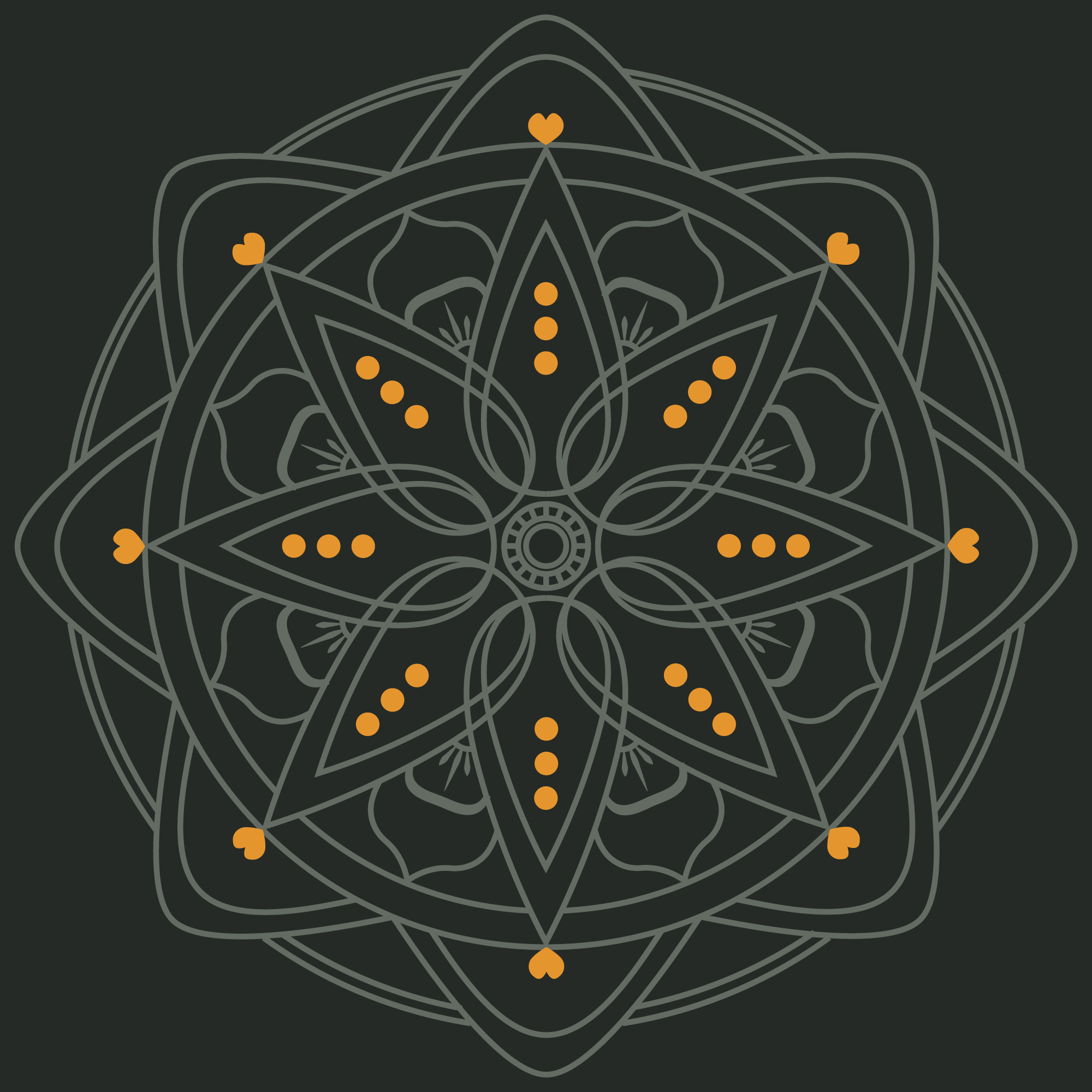 The Four Types of Desires in Manifestation: Understanding Your Energetic Intent